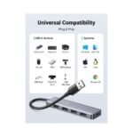 HUB USB 3.0 Ugreen 4 en 1 (50985) – Image 3