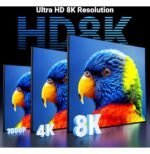 Câble Ugreen HDMI 2.1 Mâle vers Mâle - 5 mètres (80405) – Image 3