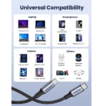 Câble Ugreen USB-C vers USB-C 5A 100W - 1 mètre (70427) – Image 4