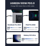 Câble Ugreen USB-C vers USB-C 5A 100W - 1 mètre (70427) – Image 5