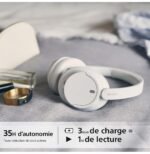 Casque Bluetooth Sony ‎Circum-Auriculaire WH-CH720N – Image 4