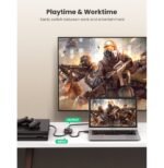 Commutateur HDMI Ugreen 1 entrée 2 sorties (50966) – Image 3