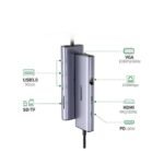 HUB USB-C Ugreen 9 en 1 (15600)
