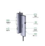 HUB USB-C Ugreen 9 en 1 (15600)