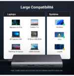 Hub USB-C Ugreen Revodok 8 en 1 (35625) – Image 5