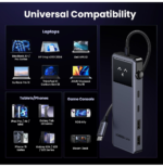 Hub USB-C Ugreen Uno 6-in-1 USB-C (35998) – Image 8