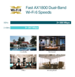 Point d'accès TP-Link AX1800 plafonnier WiFi 6 bi-bande (EAP610) – Image 8