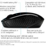 Souris Sans Fil HP 200 (X6W31AA) – Image 4