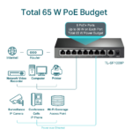 Switch de bureau TP-Link TL-SF1009P 9 ports 10/100 Mbps avec PoE + 8 ports – Image 4