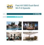 TP-Link EAP613 point d'accès réseaux locaux sans fil 1800 Mbit/s Blanc Connexion Ethernet, supportant l'alimentation via ce – Image 7