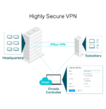TP-Link Routeur SafeStream VPN Multi-WAN Gigabit (ER7206) – Image 7