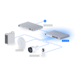 Ubiquiti Pro 24 PoE – Switch POE administrable USW-Pro-24-POE – Image 13