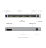 Ubiquiti Pro 48 PoE – Switch POE administrable USW-Pro-48-POE – Image 10