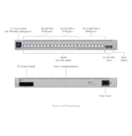 Ubiquiti Pro Max 24 PoE – Switch POE administrable (USW-Pro-Max-24-PoE-EU) – Image 13