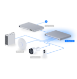 Ubiquiti Pro Max 24 PoE – Switch POE administrable (USW-Pro-Max-24-PoE-EU) – Image 15