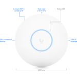 Ubiquiti U6 Pro – Point d'accès WiFi 6 U6-Pro – Image 10
