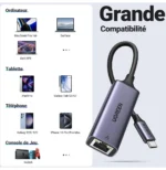 Adaptateur Ugreen Aliminium USB-C vers RJ45 1000Mbps (50737) – Image 2