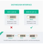 Adaptateur Ugreen DVI Mâle vers HDMI Female (20118) – Image 3