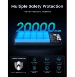 Banque d'alimentation Ugreen 20000 mAh Charge rapide de 22,5 W (25683) – Image 4