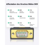 Câble Série Ugreen Câble USB 2.0 vers RS232 DB9 Mâle - 1.5 mètre (20211) – Image 2