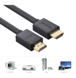 Câble Ugreen HDMI Mâle vers Mâle - 2 mètres (10107) – Image 3