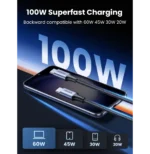Câble Ugreen USB-C vers USB-C 5A 100W - 1 mètre (70427) – Image 2