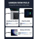Câble Ugreen USB-C vers USB-C 5A 100W - 1 mètre (70427) – Image 5