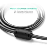 Câble Ugreen VGA Mâle vers Mâle - 2 mètres (11646) – Image 5