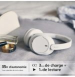 Casque Bluetooth Sony ‎Circum-Auriculaire WH-CH720N – Image 4