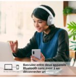Casque Bluetooth Sony ‎Circum-Auriculaire WH-CH720N – Image 5