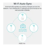 CPL TP-Link AV1000 Gigabit Powerline ac Wi-Fi Kit 300 Mbps (TL-WPA7517 KIT) – Image 6