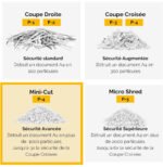 Destructeur Fellowes Powershred® LX200 — Sécurité P-4 · 22 L · 12 feuilles/passage – Image 7