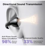 Écouteurs sans fil Ugreen HiTune S3 (45785) – Image 4