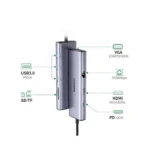 HUB USB-C Ugreen 9 en 1 (15600)
