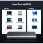 Hub USB-C Ugreen Revodok 8 en 1 (35625) – Image 5