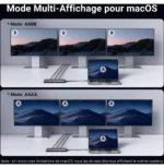 Hub USB-C Ugreen Revodok 8 en 1 (35625) – Image 7