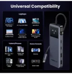 Hub USB-C Ugreen Uno 6-in-1 USB-C (35998) – Image 8