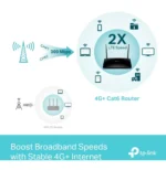 Modem/routeur 4G+ WiFi 5 (AC1200) TP-Link Archer MR600 Gigabit bi-bande – Image 5