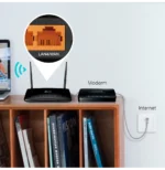 Modem/Routeur TP-Link TL-MR6400 4G LTE WiFi N 300 Mbps – Image 7