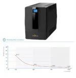 Onduleur Line-interactive nJoy Horus Plus 2000 - 1200W / 2000 VA - 4 prises FR (PWUP-LI200H1-AZ) – Image 4