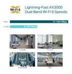 Point d'accès WiFi 6 TP-Link AX3000 plafonnier (EAP650) – Image 8