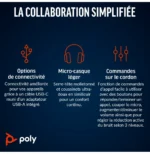 POLY Micro-casque Blackwire 8225 stéréo USB-C + adaptateur USB-C/A (8X223AA) – Image 10