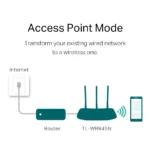 Router TP-Link N300 Wi-Fi 300 Mbps (TL-WR845N) – Image 4