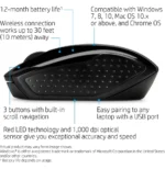 Souris Sans Fil HP 200 (X6W31AA) – Image 4