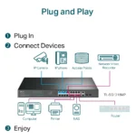 Switch TP-Link TL-SG1218MP 18 ports Gigabit rackable avec 16 PoE+ – Image 5