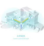 Système Mesh WiFi 6 TP-Link Deco X50 AX3000 pour toute la maison 3 packs (DECOX50_3-PACK) – Image 4