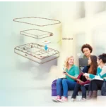 TP-Link Modem 150Mbps 4G LTE-Advanced Mobile Wi-Fi (M7350) – Image 4