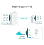 TP-Link Routeur SafeStream VPN Multi-WAN Gigabit (ER7206) – Image 7
