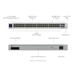 Ubiquiti Pro 48 PoE – Switch POE administrable USW-Pro-48-POE – Image 10