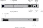 Ubiquiti Dream Machine Pro Max – Passerelle Cloud 10G UDM-Pro-Max – Image 10